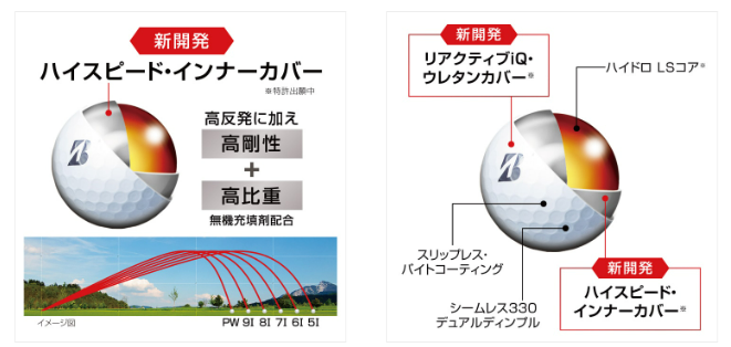 飛距離に影響を与えるボールの構造、素材、設計