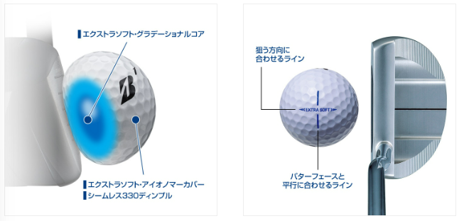 EXTRA SOFT柔らかい素材を使用